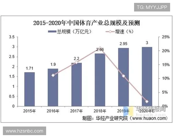 体育传媒新时代:融合数字技术与多平台传播推动体育行业革新与发展 体育传媒新时代:融合数字技术与多平台传播推动体育行业革新与发展