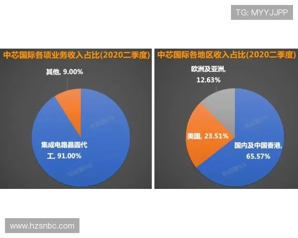 以内拉组里为中心的全球足球发展与国际竞争力提升路径研究